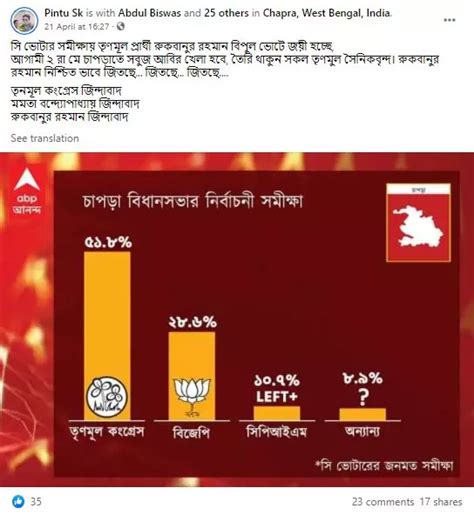 Graphics Of Fake Opinion Polls By ABP Ananda Cvoter Predicting Nadia ...