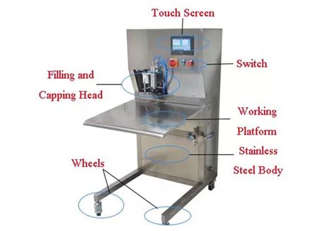 Box Filling Machine 的图像结果