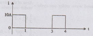 Form Factor and Crest Factor - Formula, Solved Example Problems