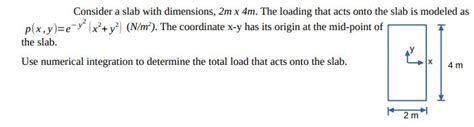 Image result for Slab Loading Example