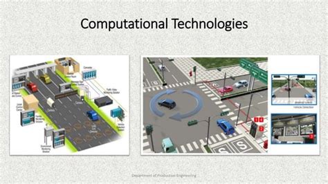Intelligent Transport System 的图像结果