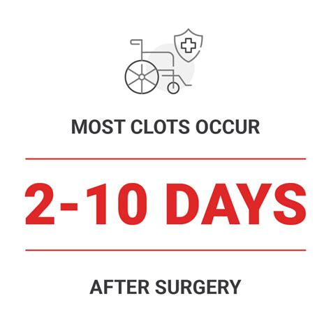 Image result for Cold Compression Therapy Benefits