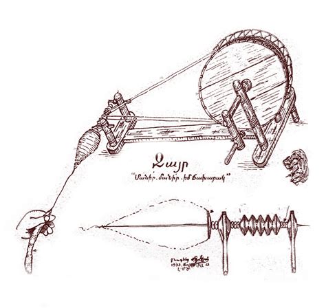 Maps | Vilayet of Diyarbekir | Palu | Economy | Trades :: Houshamadyan ...