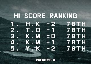 [mdk] Pebble Beach - The Great Shot (JUE 950913 V0.990) download for ...