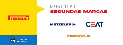 Segundas marcas de neumáticos: ¡asocia las más famosas!