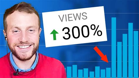 Image result for YouTube Algorithm Mess Up