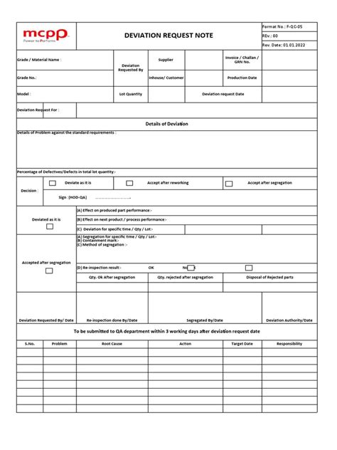 Image result for Deviation Note