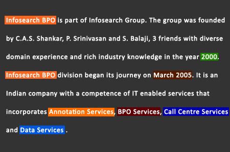 Image result for Text Annotation