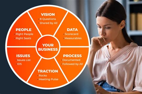 EOS Core Values Examples 的图像结果