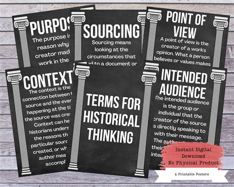 History Revision Poster 的图像结果