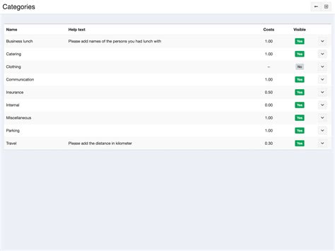 Expense management – Kimai