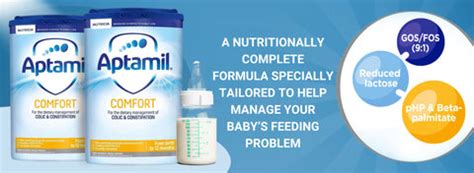 How to Deal with Colic Baby Crying – KidsCity.in