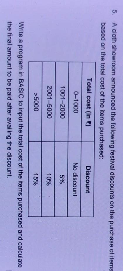 5. A cloth showroom announced the following festival discounts on the ...