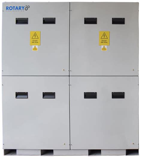 Image result for Test Block Panel