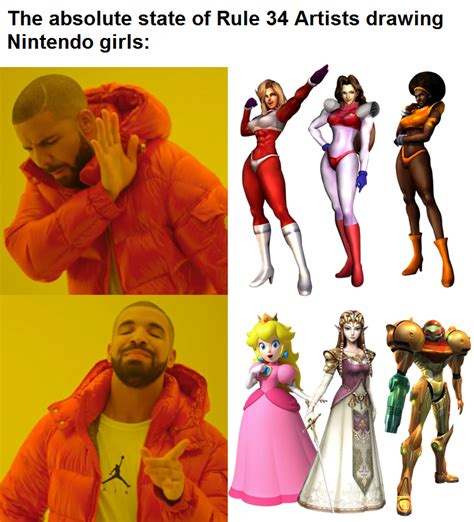 Props to the F-Zero community for keeping Rule 34 at bay : r/memes