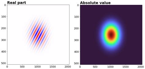 Imshow MATLAB 的图像结果