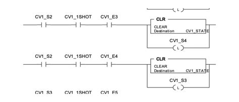 Image result for State Machine Programming