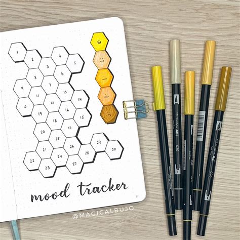 Image result for Bullet Journal Example Pages