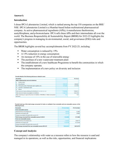Business Ethics Governance and Risk - Answer1: Introduction: I chose ...