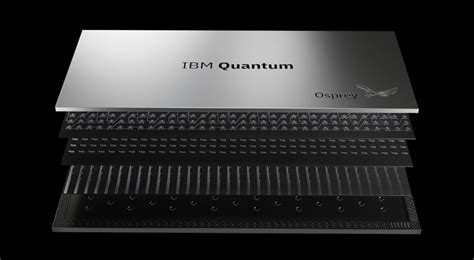 IBM New Computer 的图像结果