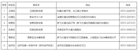 2020年上海崇明区外省市学籍小升初申请时间+申请材料与流程_小升初网