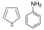 Surface Treatment of Biochar—Methods, Surface Analysis and Potential ...