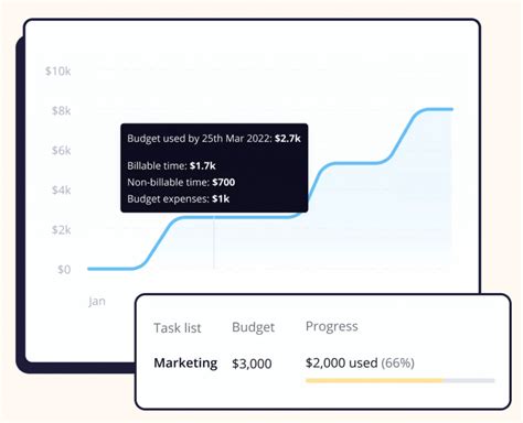 Image result for Team Management Software