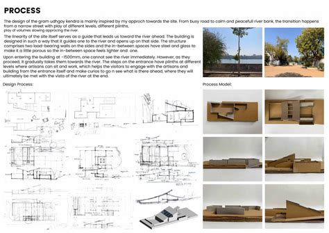 KALA - Gram UDHGYOG KENDRA | CEPT - Portfolio
