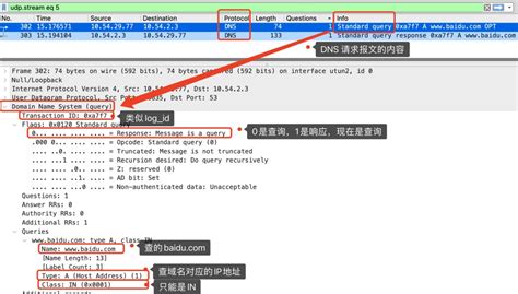 DNS中有哪些值得学习的优秀设计-电子工程专辑