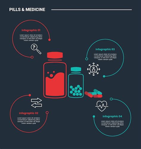 Drug infographic Vectors - Download Free High-Quality Vectors from ...