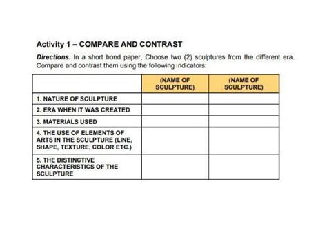 Choose two (2) sculptures from the different era. Compare and contrast ...