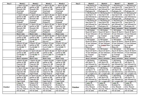 Spartan Training Program 的图像结果