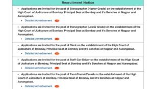 NLC Recruitment 2024 Notification Out for 334 Executive and Other Posts