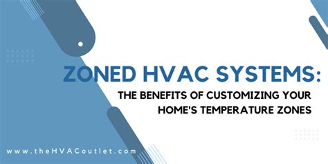 Image result for HVAC System Types