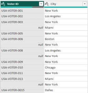 Image result for Power Query Remove Rows Based On Is Numeric
