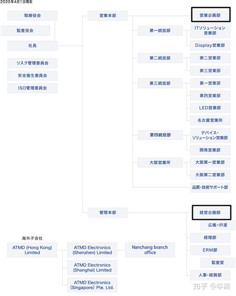 打造更优“园区服务”，助力企业融入长三角创新网络 - 苏州工业园区管理委员会