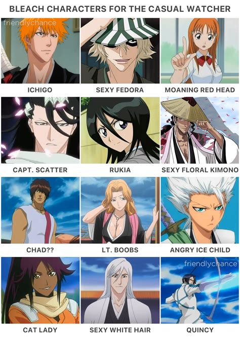 Bleach Characters Captains Names