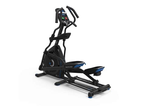 Multi Gym 的图像结果