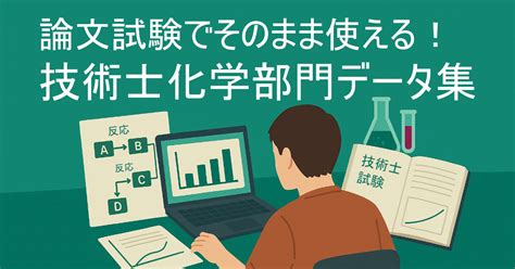 Image result for Codeing Debug