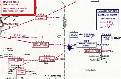 Battle of Midway - Location, Outcome & Significance