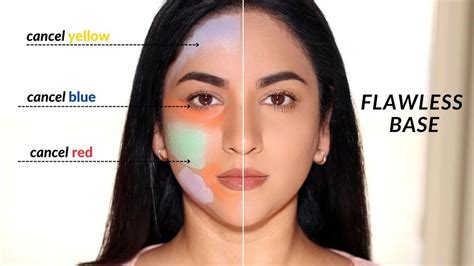 Image result for Color Correction Makeup Guide