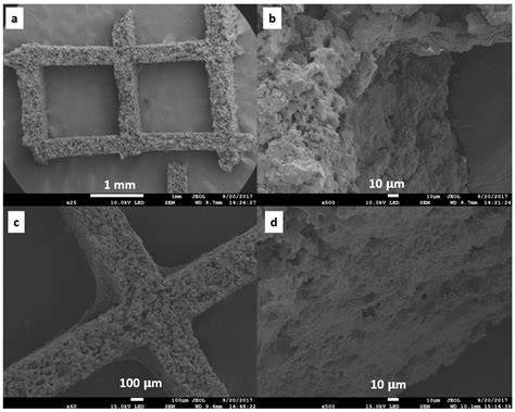 Approach to the Characterization of Monolithic Catalysts Based on La ...