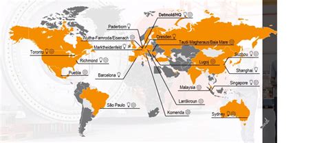 Management Information and Certificates