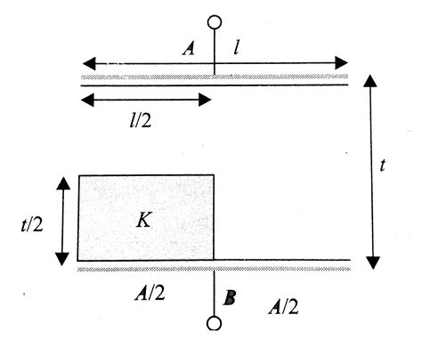 Two square plates `(lxxl)` and dielectric `(l/2xxt/2xxl)` are arranged ...