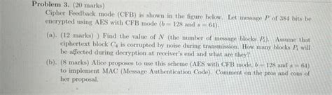 CFB Corrupted Ciphertext Example 的图像结果