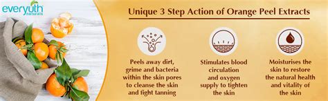 Buy Everyuth Naturals Natural Glow Orange Peel-off Mask, Pack of 2 ...