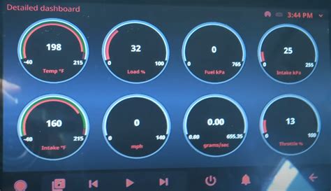 Raspberry Pi Auto Gauges 的图像结果