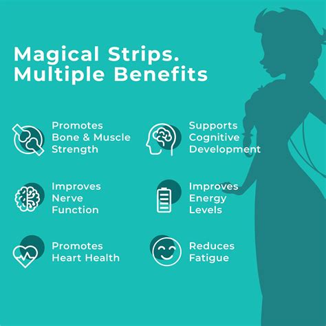 melts® Disney Frozen Vitamin B12 + D3 Oral Strips