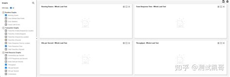 Image result for Load Runner Oracle