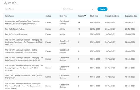 Image result for CE Credits Transcript